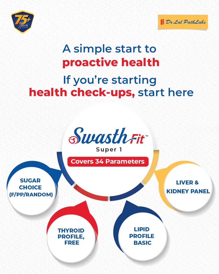 Swasth Fit Super 1 Health Checkup Package by Dr Lal PathLabs at Ideal Pathology Mau - Covers 34 Parameters including Sugar Choice Thyroid Profile Lipid Profile Liver Kidney Panel